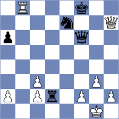 Pushkarev - Ning (Chess.com INT, 2020)