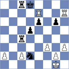 Yussof - Sikivou (Chess.com INT, 2020)