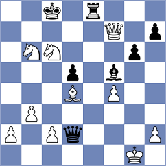 Heberla - Suder (chess.com INT, 2024)