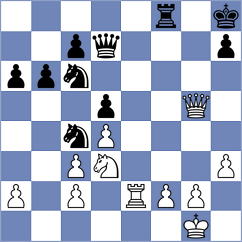 Akhayan - Curtis (chess.com INT, 2024)