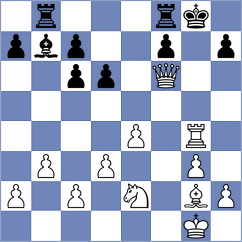 Songor Vire - Castano Vargas (Chess.com INT, 2020)