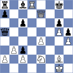 Krzywda - Abdyjapar (chess.com INT, 2021)