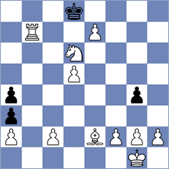 Huz - Milanov (Chess.com INT, 2021)