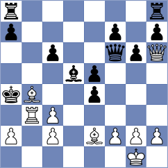 Eke - Sathish (chess.com INT, 2023)