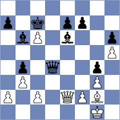 Nanu - Vila Dupla (chess.com INT, 2023)