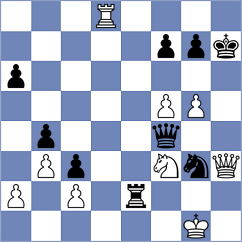 Dobrikov - Larkin (chess.com INT, 2024)