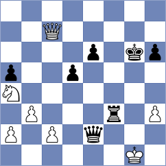 Vidit - Tabatabaei (chess.com INT, 2024)