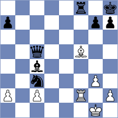 Fakhretdinova - Migot (chess.com INT, 2023)