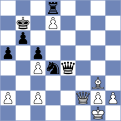 Karthikeyan - Rakhmanov (Chess.com INT, 2021)
