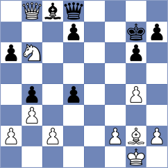 Himanshu - Swarnavo (Chess.com INT, 2020)