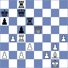 Acor - Lemos (Chess.com INT, 2020)