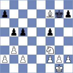 Pein - Svicevic (chess.com INT, 2023)
