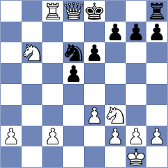 Pohjala - Dauletova (chess.com INT, 2021)