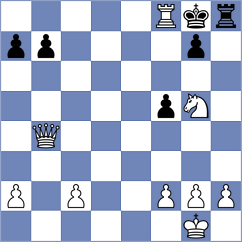 Prydun - Nithyalakshmi (chess.com INT, 2021)