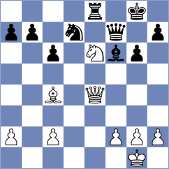 Mika - Aaron (chess.com INT, 2023)
