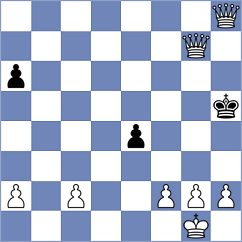 Zakharov - Lits (Chess.com INT, 2021)