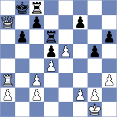 Andrle - Vanacek (Chess.com INT, 2021)