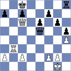 Ermolaev - Goltsev (Chess.com INT, 2021)