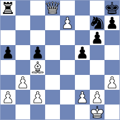 Chibnall - Guda (Chess.com INT, 2021)