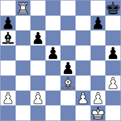 Shuvalova - Turova (Chess.com INT, 2020)