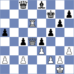Vokhidov - Brankovic (Chess.com INT, 2020)