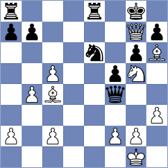 Parfenov - Sadovsky (chess.com INT, 2024)