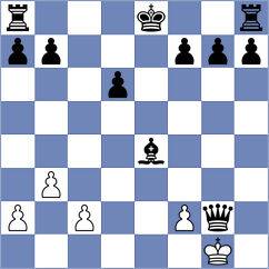 Sangay - Wynn (Chess.com INT, 2020)