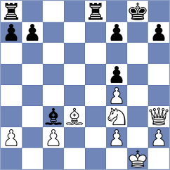 Muheto - Savva (chess.com INT, 2021)