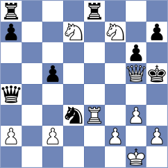 Gong Qianyun - Sevostianov (chess.com INT, 2023)