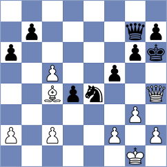 Kislinsky - Makaraci (chess.com INT, 2024)