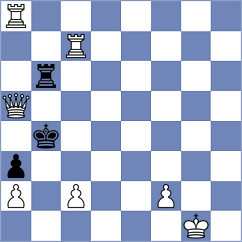 Klymchuk - Vela Frago (chess.com INT, 2023)