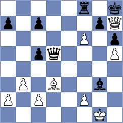 Liang - Hansch (Chess.com INT, 2020)