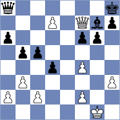 Bortnyk - Di Nicolantonio (chess.com INT, 2020)