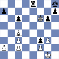 Pilataxi Sanchez - Calderon Guerra (Chess.com INT, 2020)