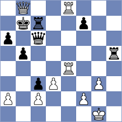 Dolzhikova - Fiol (Chess.com INT, 2021)