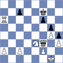Sriram - Ambartsumova (chess.com INT, 2024)