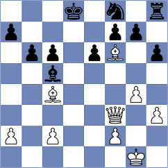 Saha - Chemin (chess.com INT, 2024)