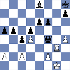 Levine - Shipov (chess.com INT, 2021)