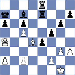 Escalante Ramirez - Arencibia Monduy (Chess.com INT, 2020)
