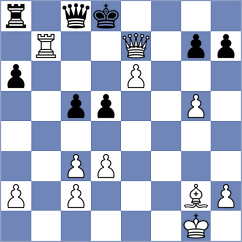 Baglan - Aulin Jansson (chess.com INT, 2022)