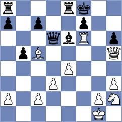 Indjic - Titichoca Daza (chess.com INT, 2023)