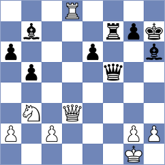 Khairat - Butti (Chess.com INT, 2021)