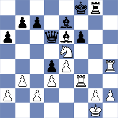 Petrova - Dehtiarov (chess.com INT, 2023)