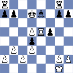 Liu - Hartikainen (chess.com INT, 2023)