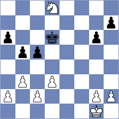 Khalafova - Campelo (Chess.com INT, 2020)