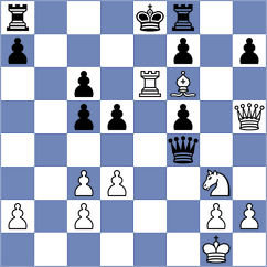 Guzman Lozano - Ferriz Barrios (chess.com INT, 2024)