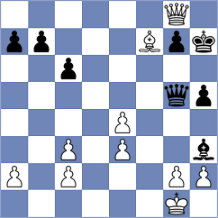 Yurasov - Kotyk (chess.com INT, 2024)