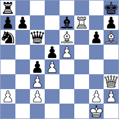 Masague Artero - Putri (chess.com INT, 2023)