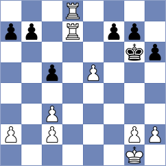 Rodrigues - Rottenwohrer Suarez (chess.com INT, 2021)