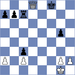Grischuk - De la Villa Garcia (chess.com INT, 2023)